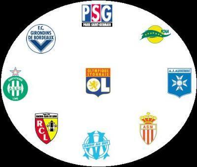 Ligue 1 fran&ccedil;aise